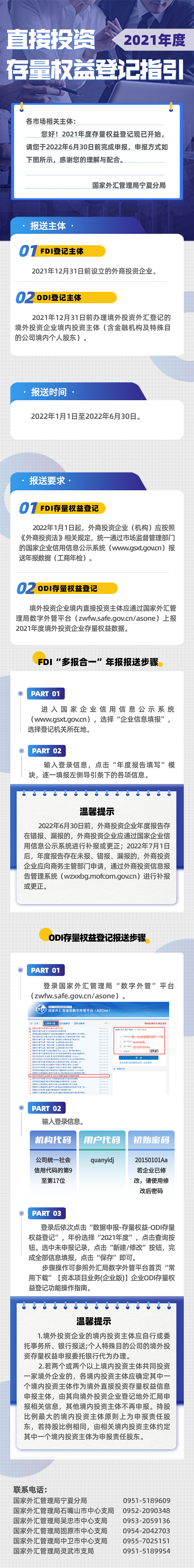 2021年度存量权益登记指引.png